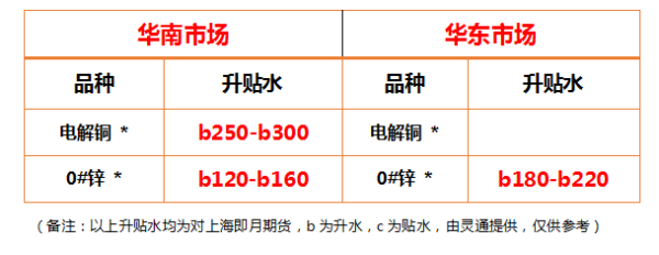 https://ltmall.oss-cn-shenzhen.aliyuncs.com/uploads/assets/images/{21BB9555-E323-A898-B630-C6A11716556B}.png